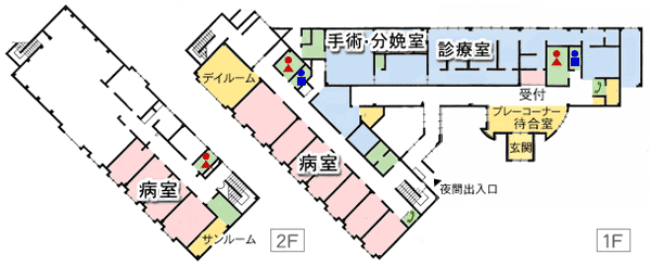 国井クリニック院内案内マップ